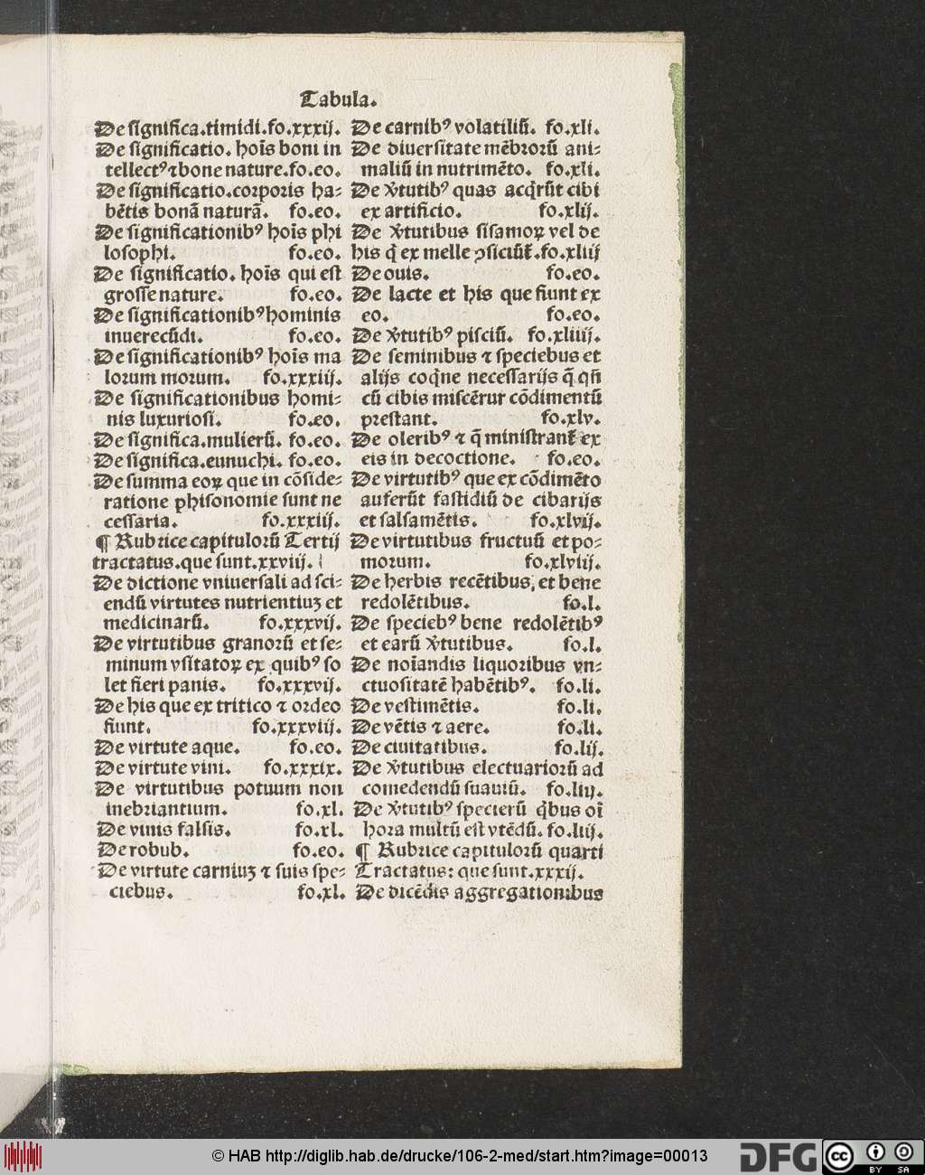 http://diglib.hab.de/drucke/106-2-med/00013.jpg