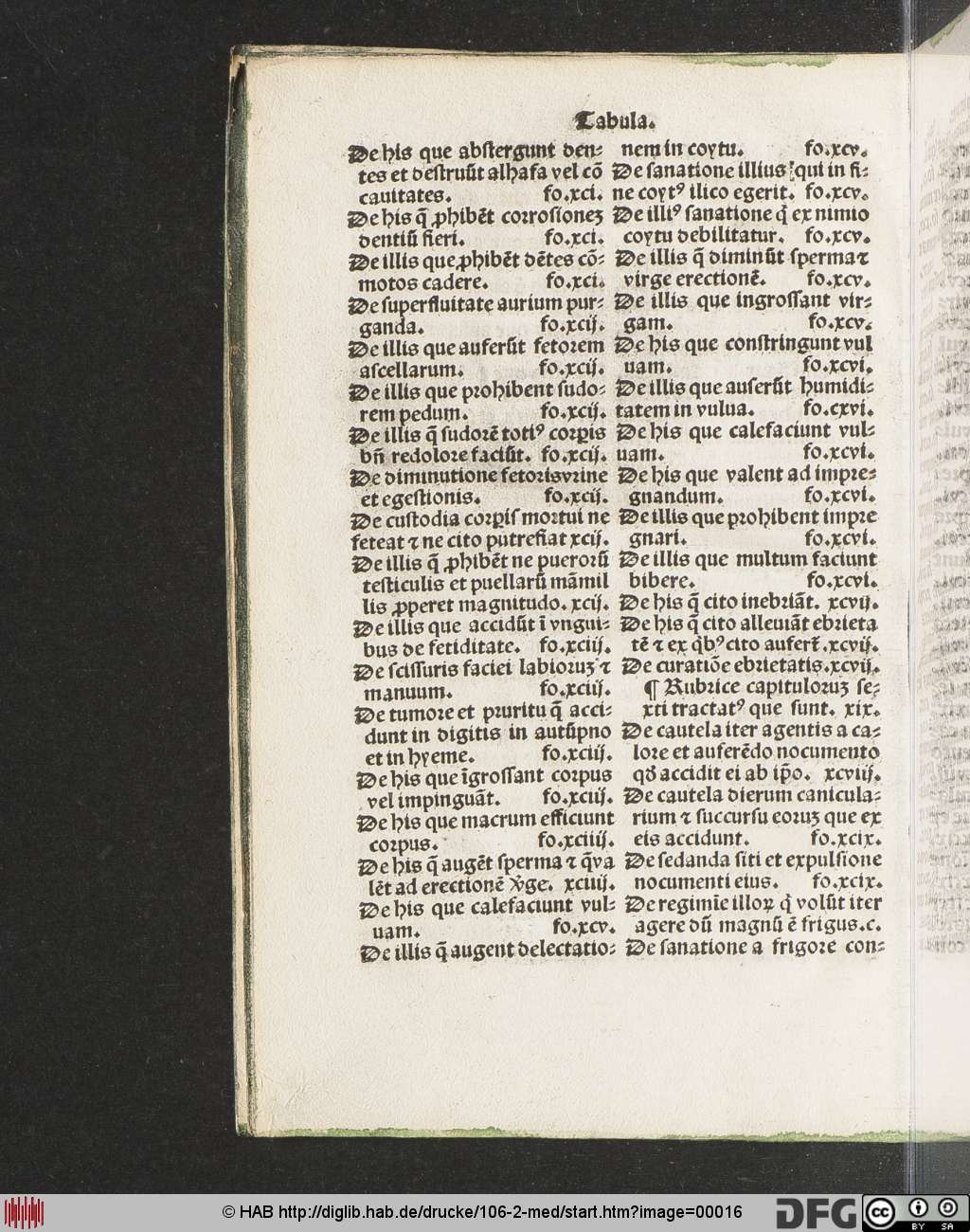 http://diglib.hab.de/drucke/106-2-med/00016.jpg