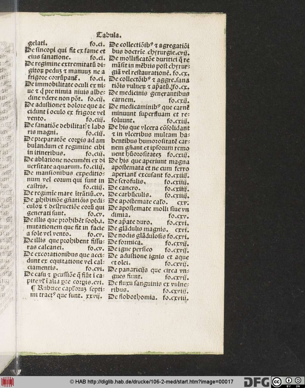 http://diglib.hab.de/drucke/106-2-med/00017.jpg