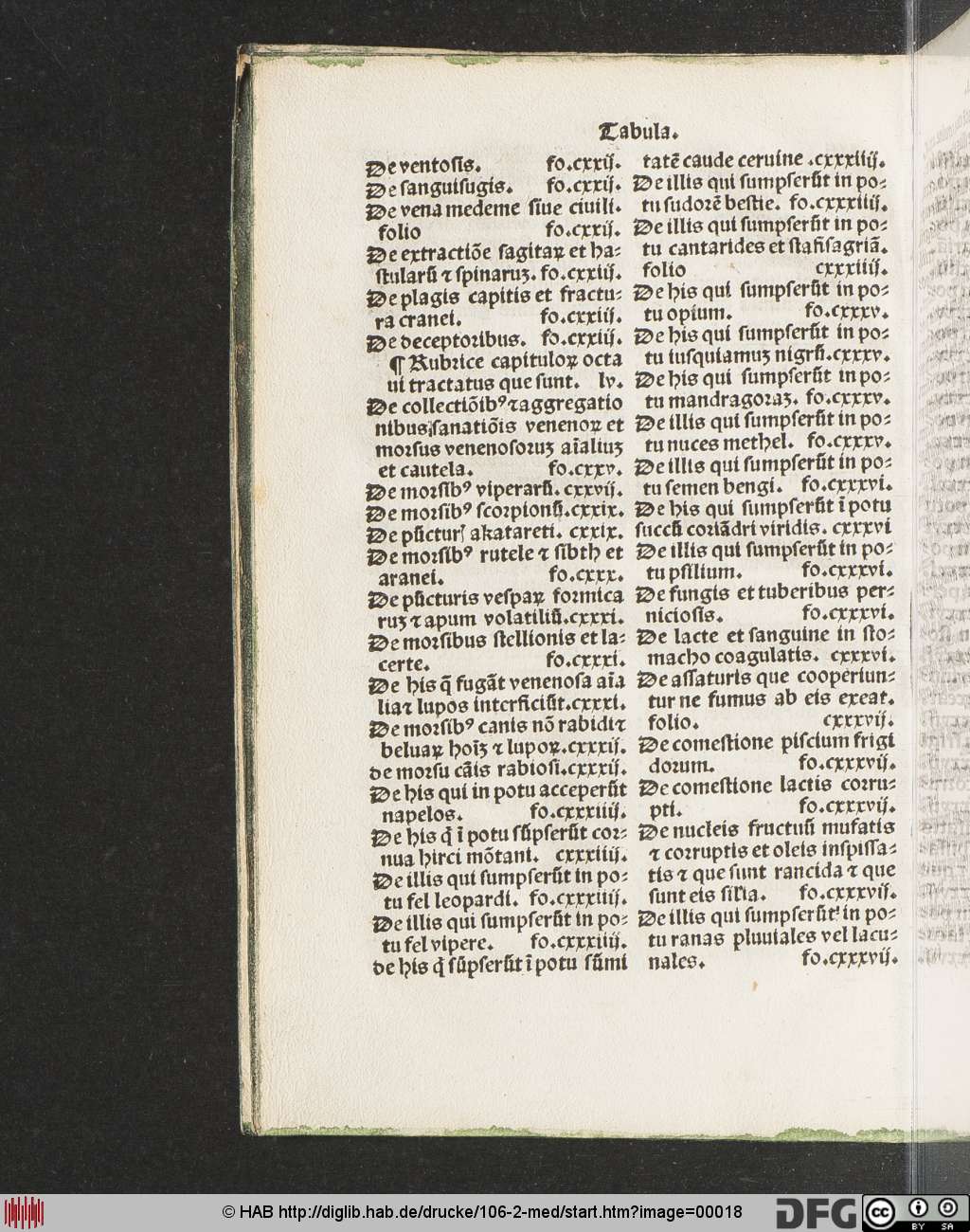http://diglib.hab.de/drucke/106-2-med/00018.jpg