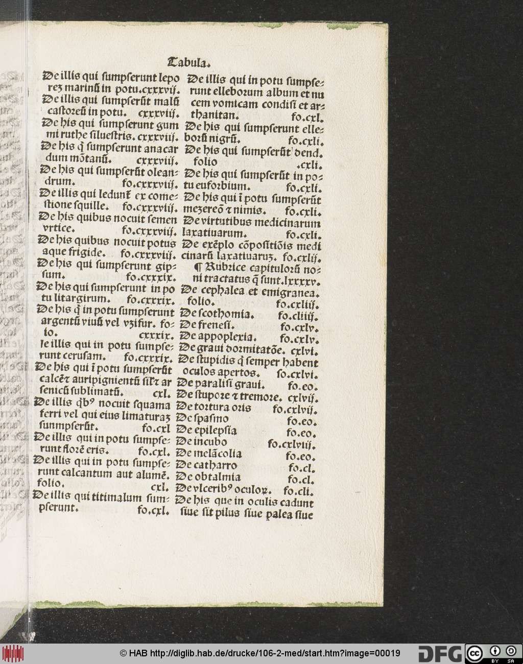 http://diglib.hab.de/drucke/106-2-med/00019.jpg