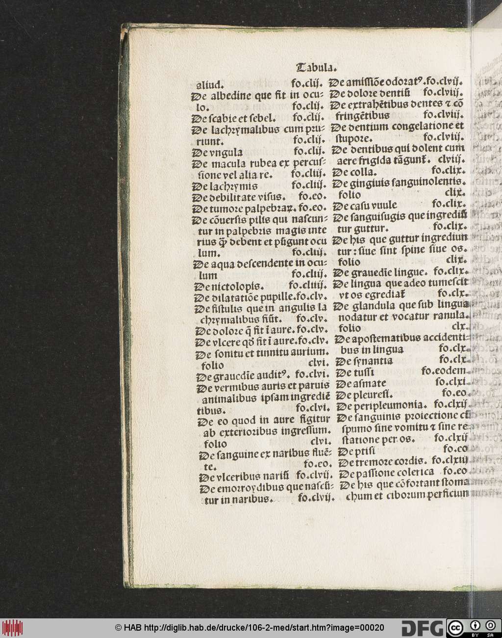 http://diglib.hab.de/drucke/106-2-med/00020.jpg