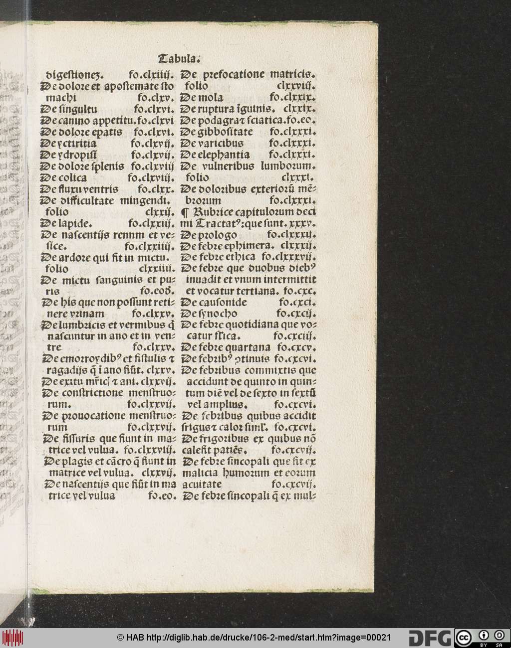 http://diglib.hab.de/drucke/106-2-med/00021.jpg