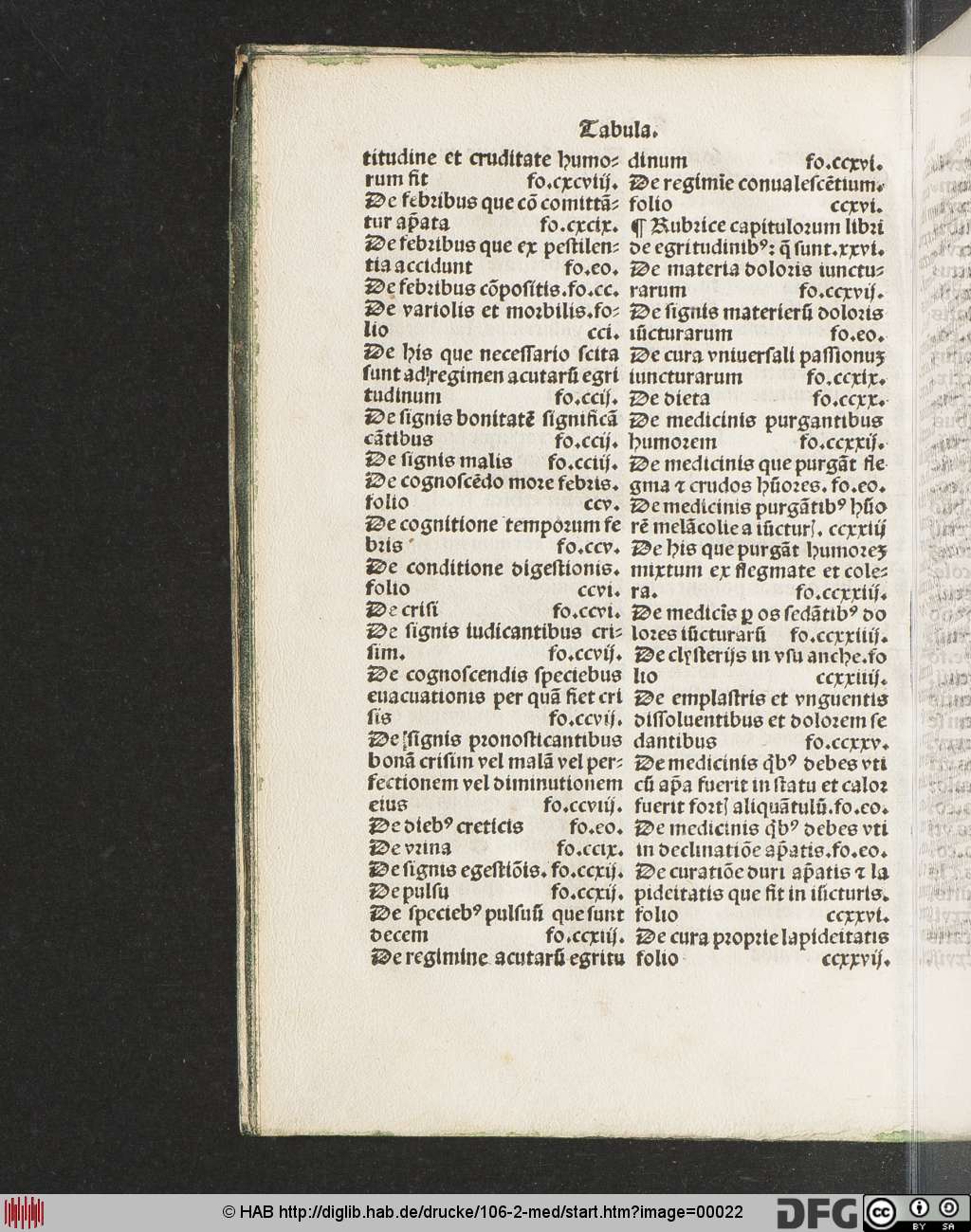 http://diglib.hab.de/drucke/106-2-med/00022.jpg