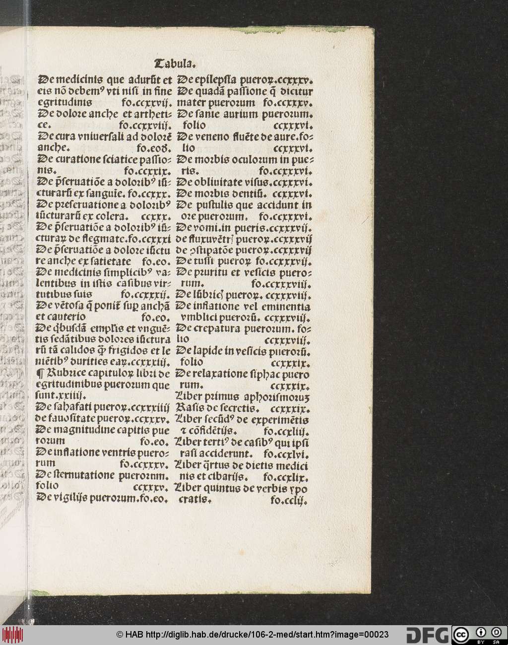 http://diglib.hab.de/drucke/106-2-med/00023.jpg
