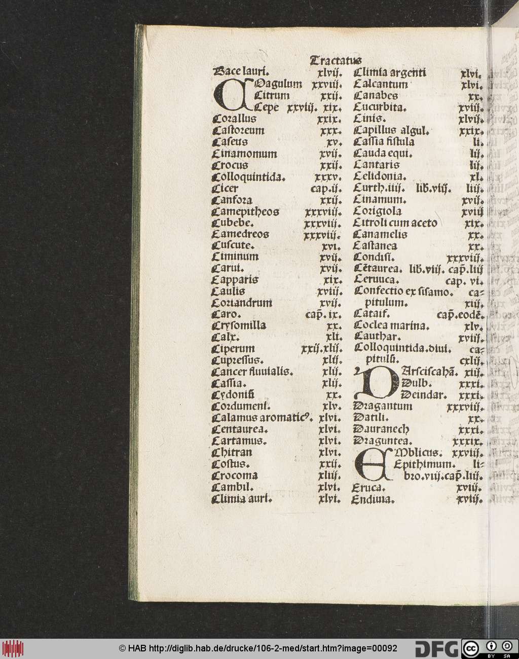 http://diglib.hab.de/drucke/106-2-med/00092.jpg