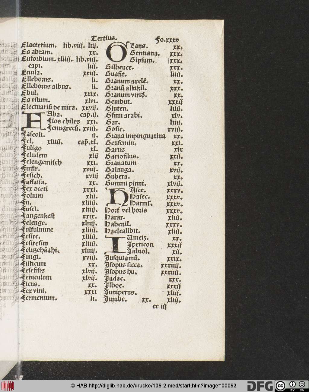 http://diglib.hab.de/drucke/106-2-med/00093.jpg