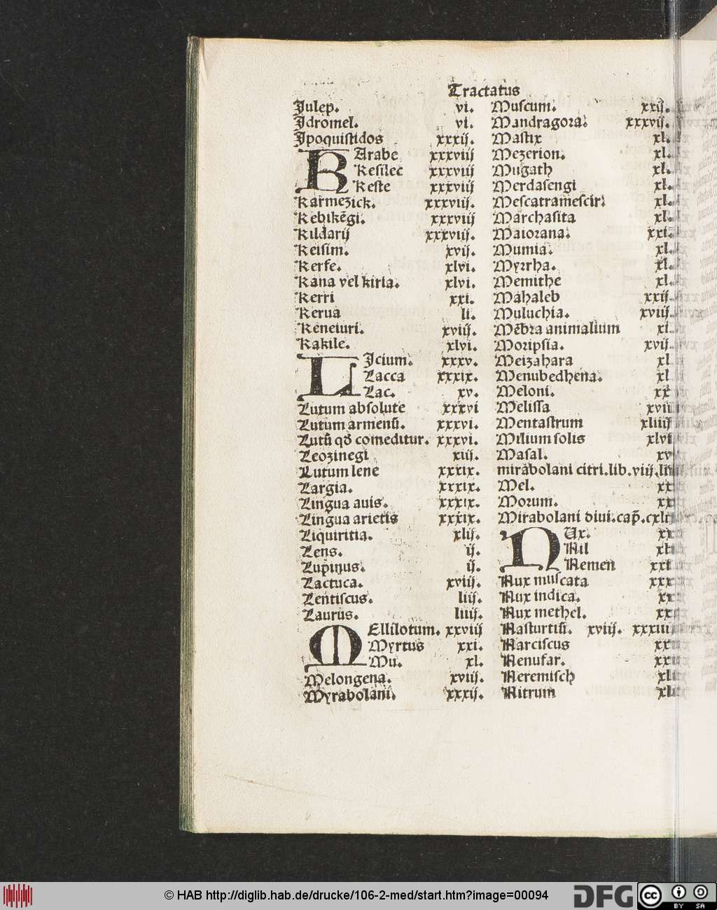 http://diglib.hab.de/drucke/106-2-med/00094.jpg
