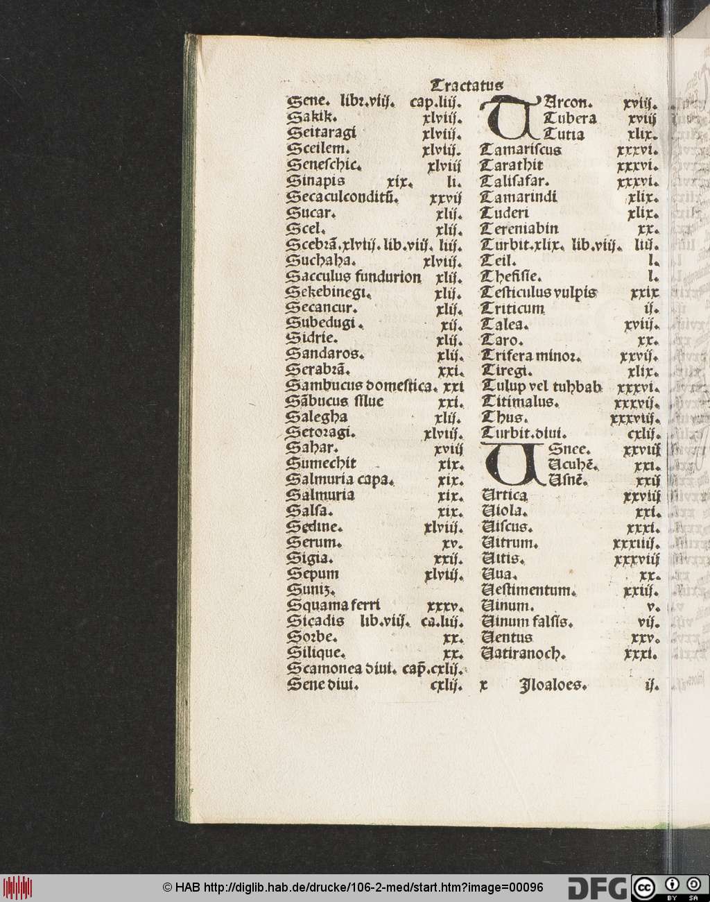 http://diglib.hab.de/drucke/106-2-med/00096.jpg