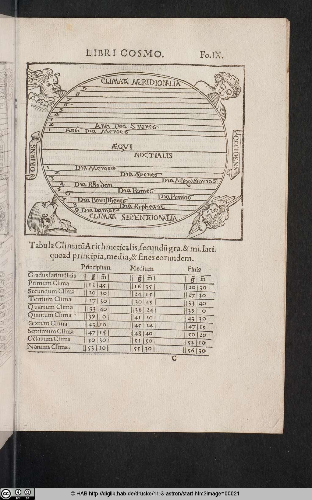 http://diglib.hab.de/drucke/11-3-astron/00021.jpg