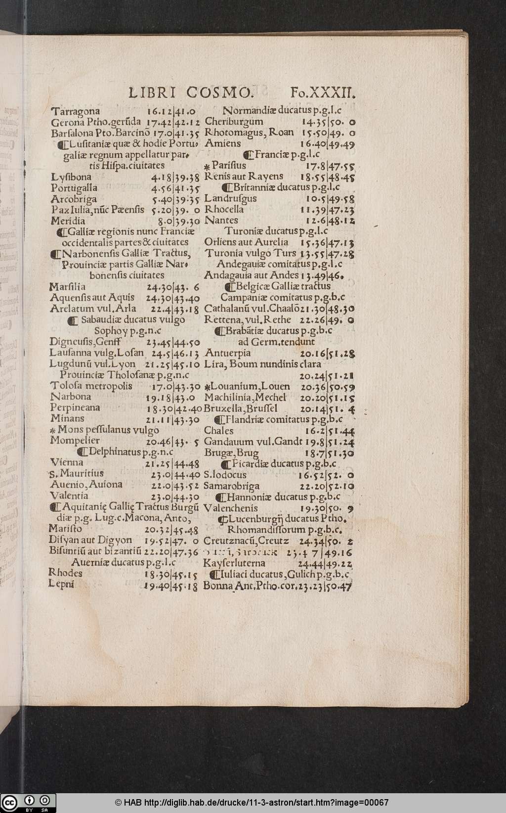 http://diglib.hab.de/drucke/11-3-astron/00067.jpg