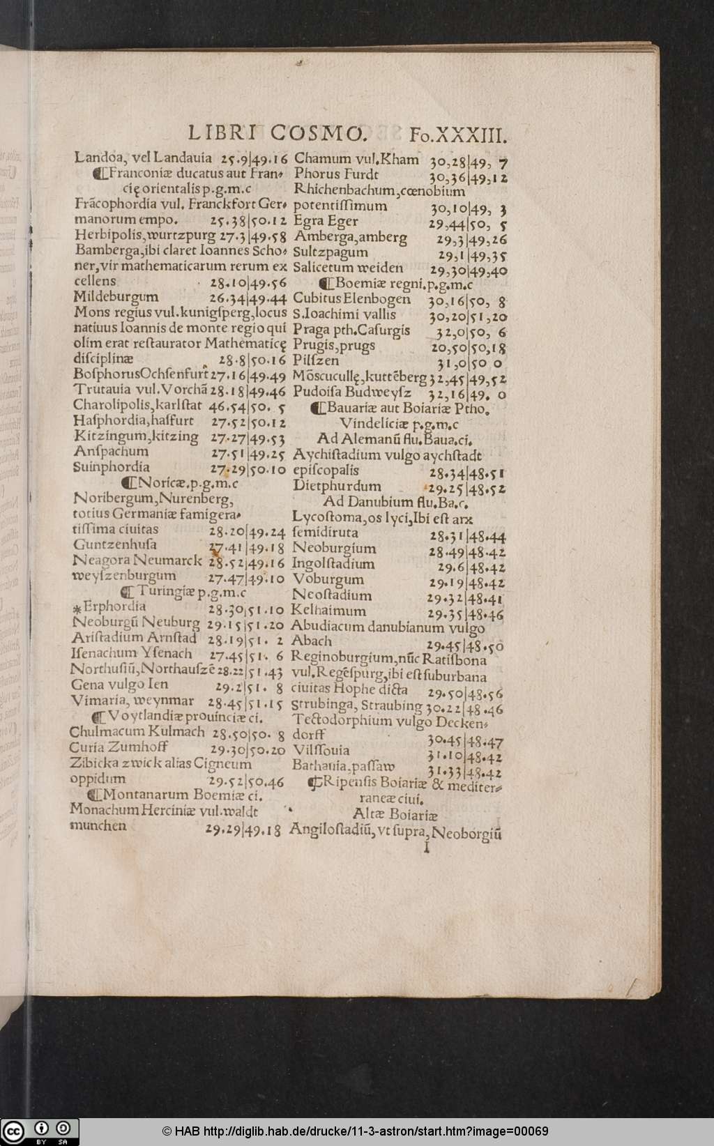 http://diglib.hab.de/drucke/11-3-astron/00069.jpg