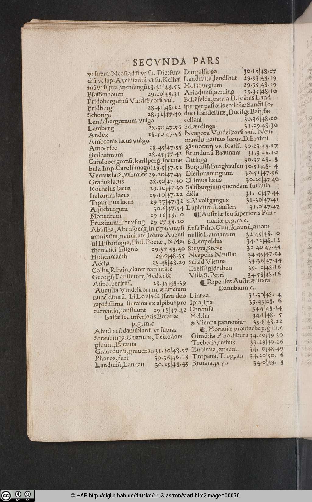 http://diglib.hab.de/drucke/11-3-astron/00070.jpg