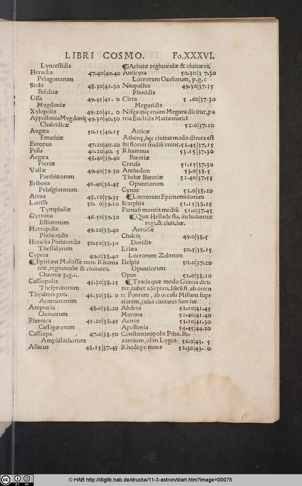 http://diglib.hab.de/drucke/11-3-astron/00075.jpg
