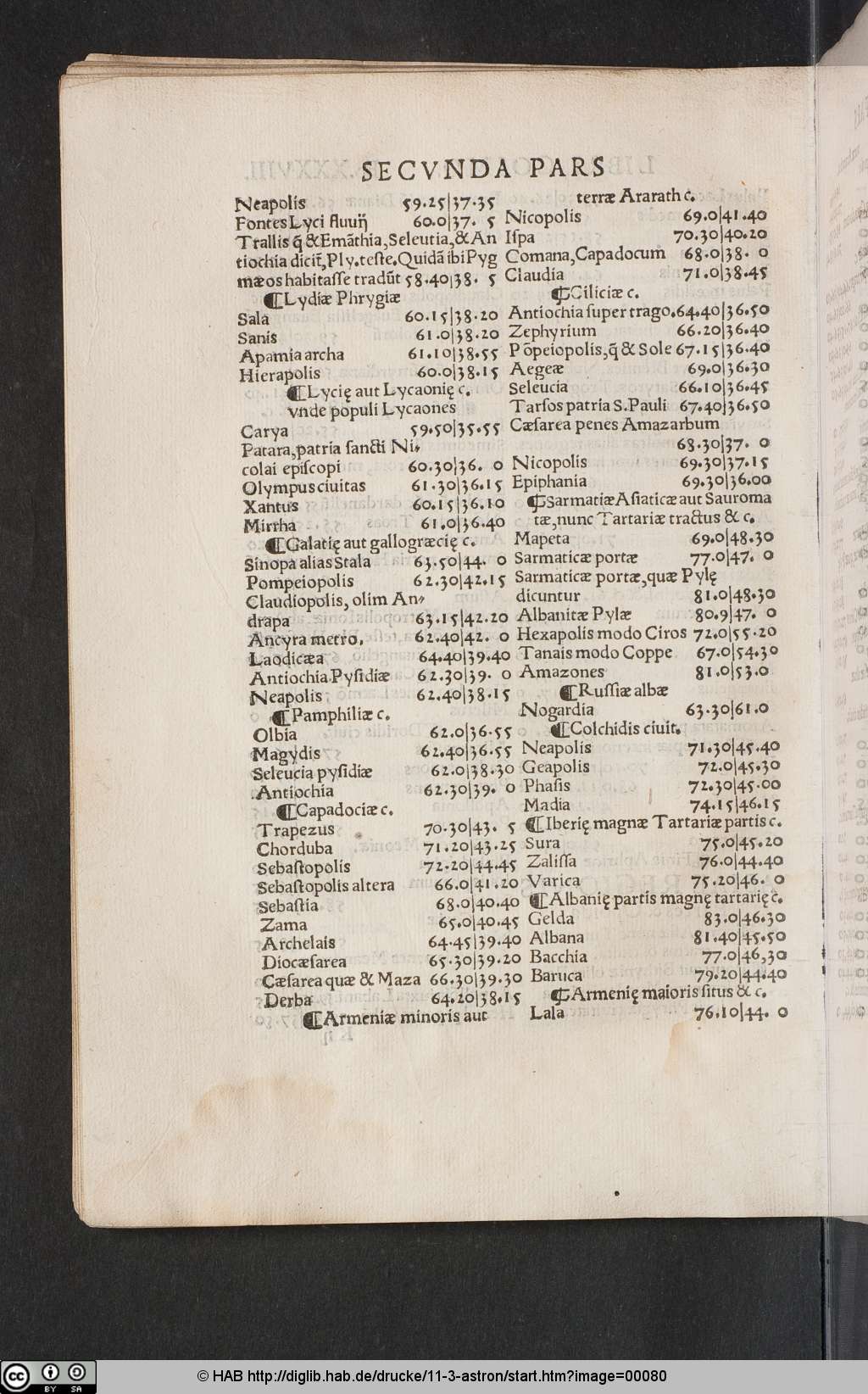 http://diglib.hab.de/drucke/11-3-astron/00080.jpg