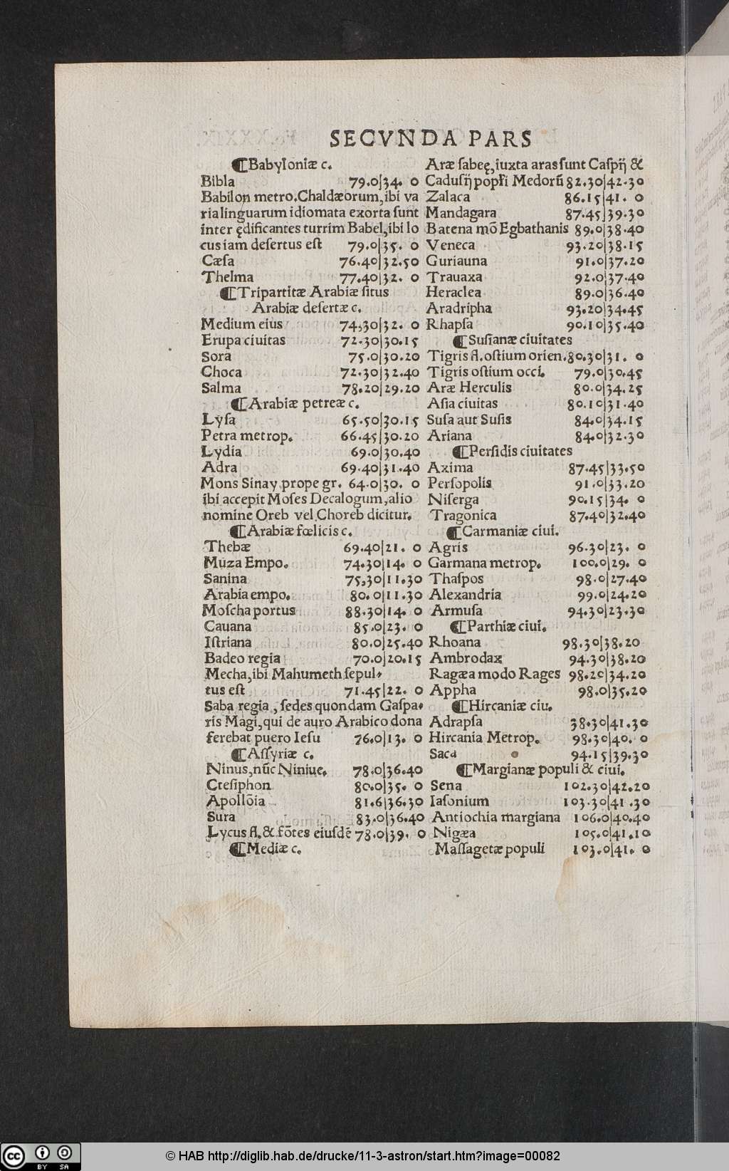 http://diglib.hab.de/drucke/11-3-astron/00082.jpg