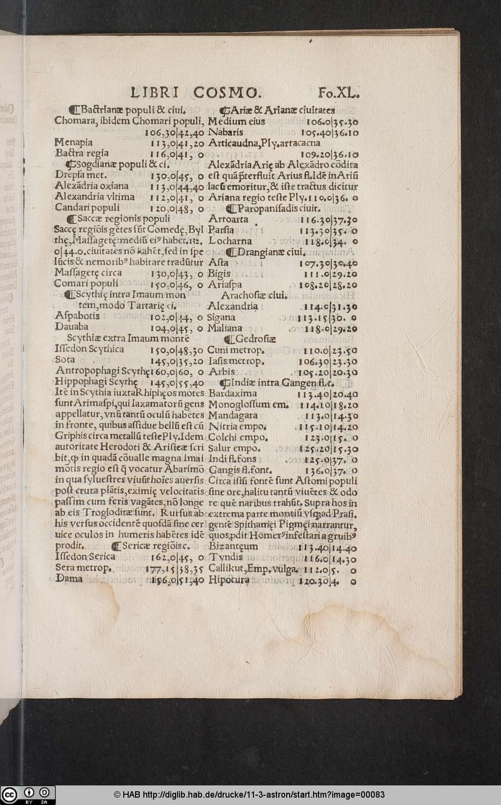 http://diglib.hab.de/drucke/11-3-astron/00083.jpg
