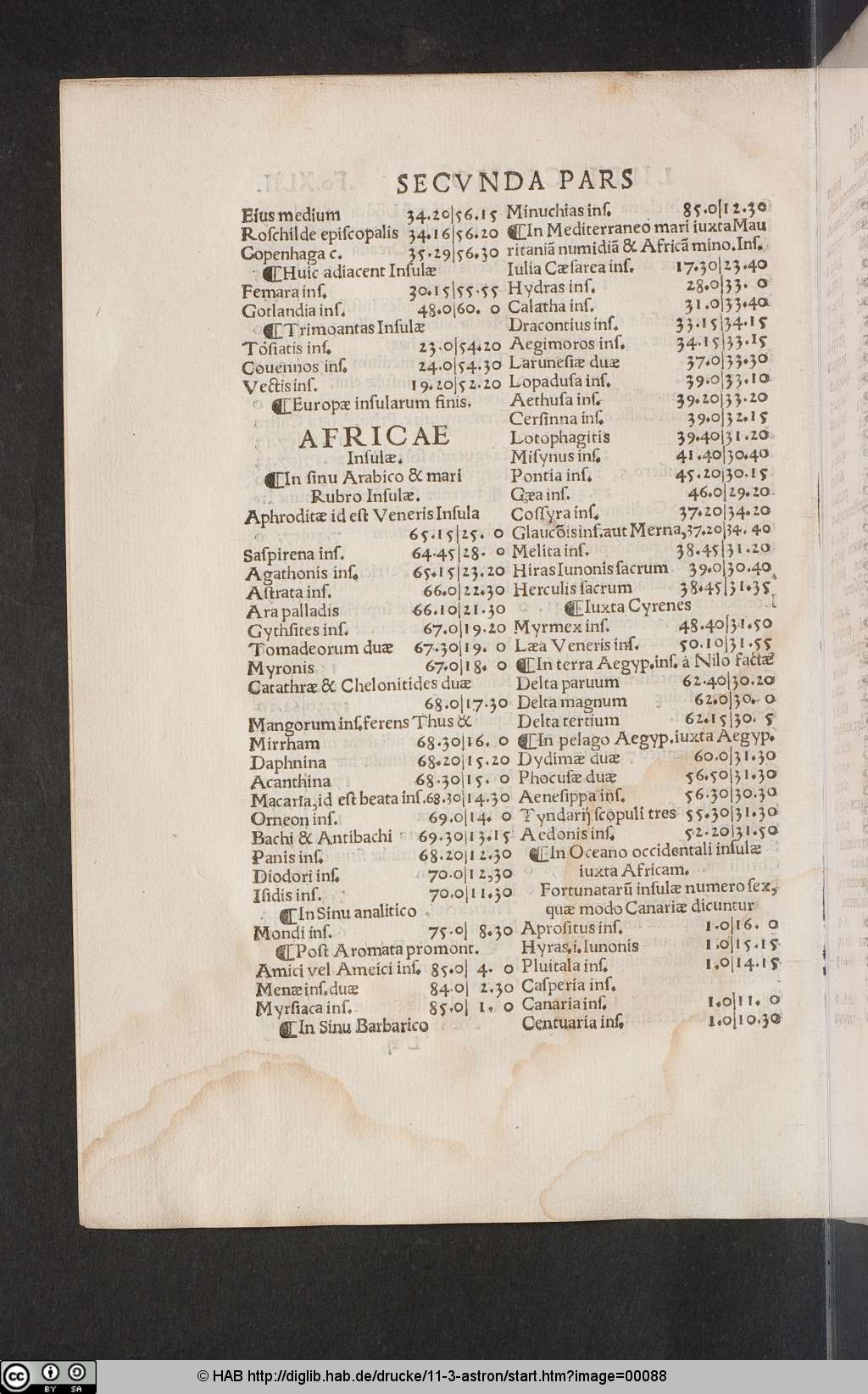 http://diglib.hab.de/drucke/11-3-astron/00088.jpg