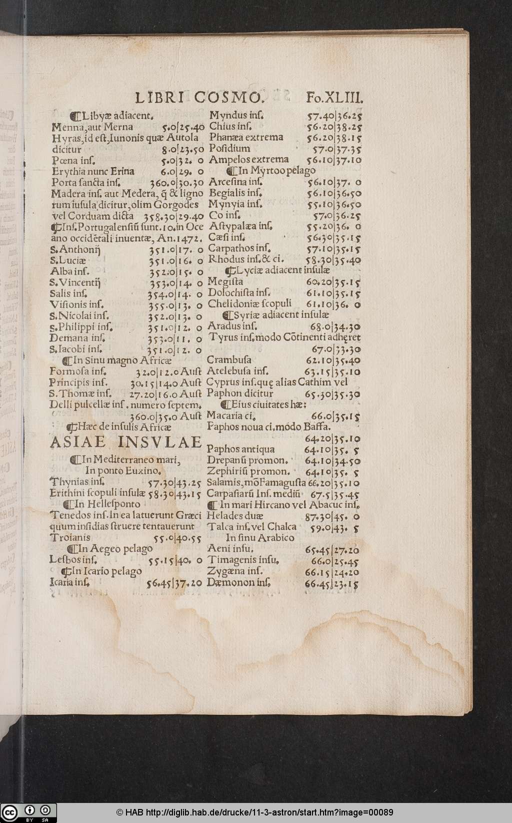 http://diglib.hab.de/drucke/11-3-astron/00089.jpg
