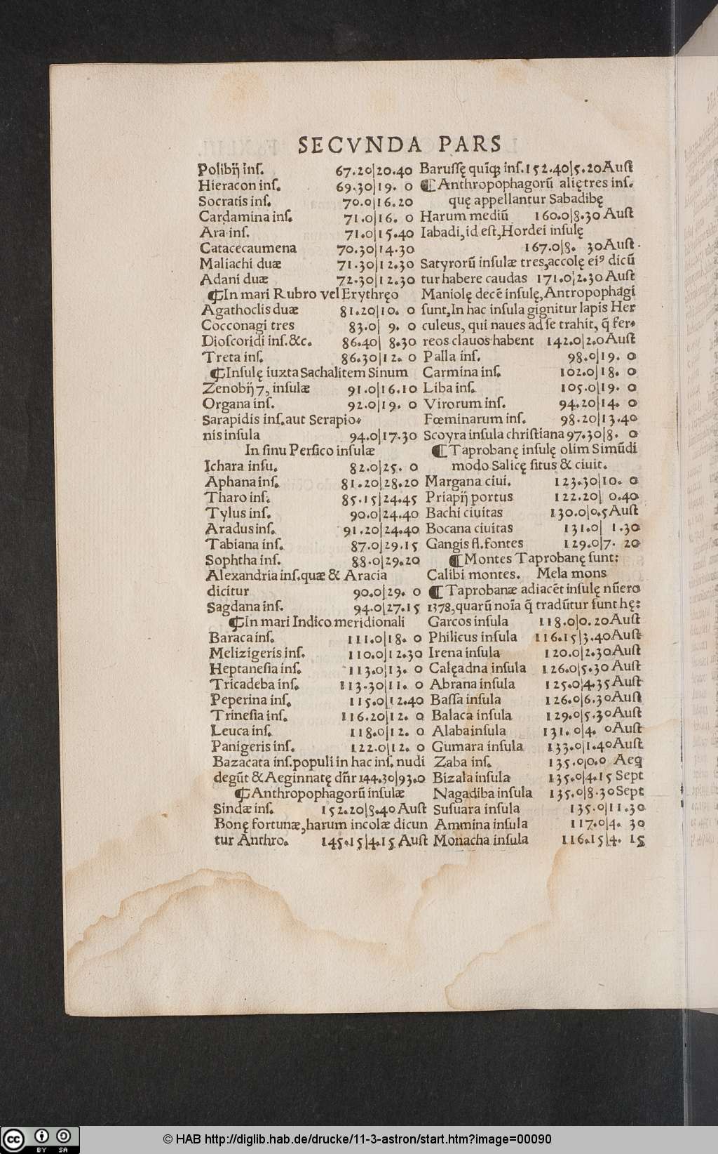 http://diglib.hab.de/drucke/11-3-astron/00090.jpg