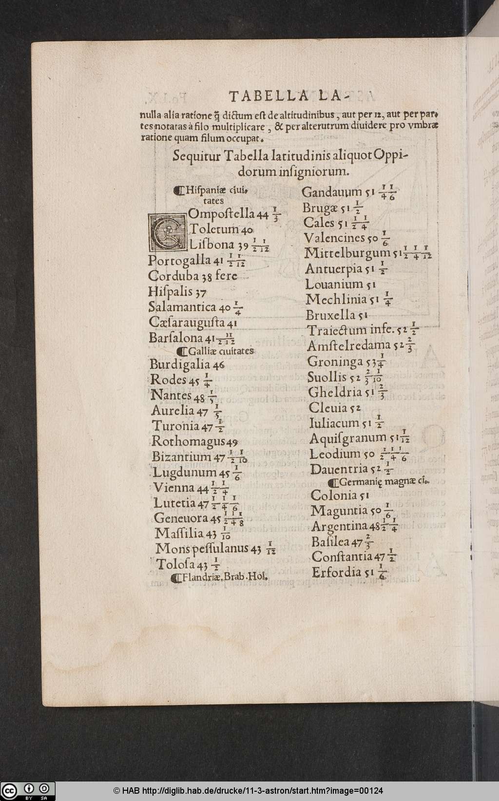 http://diglib.hab.de/drucke/11-3-astron/00124.jpg