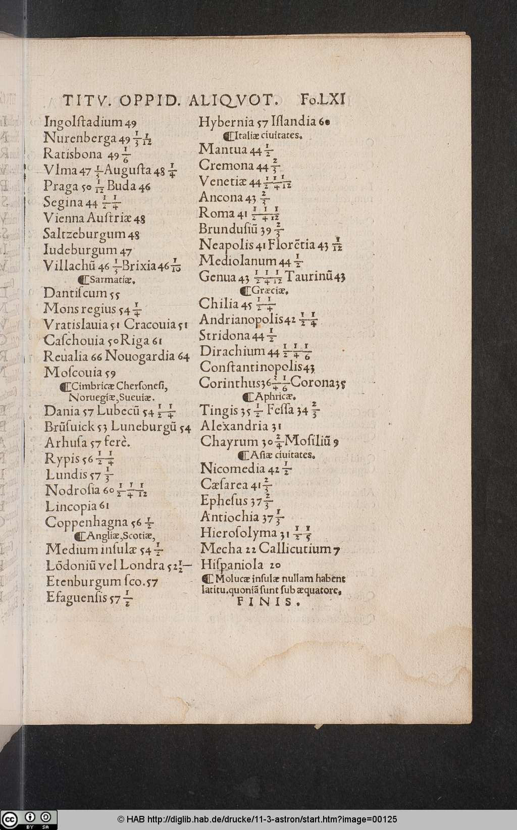 http://diglib.hab.de/drucke/11-3-astron/00125.jpg