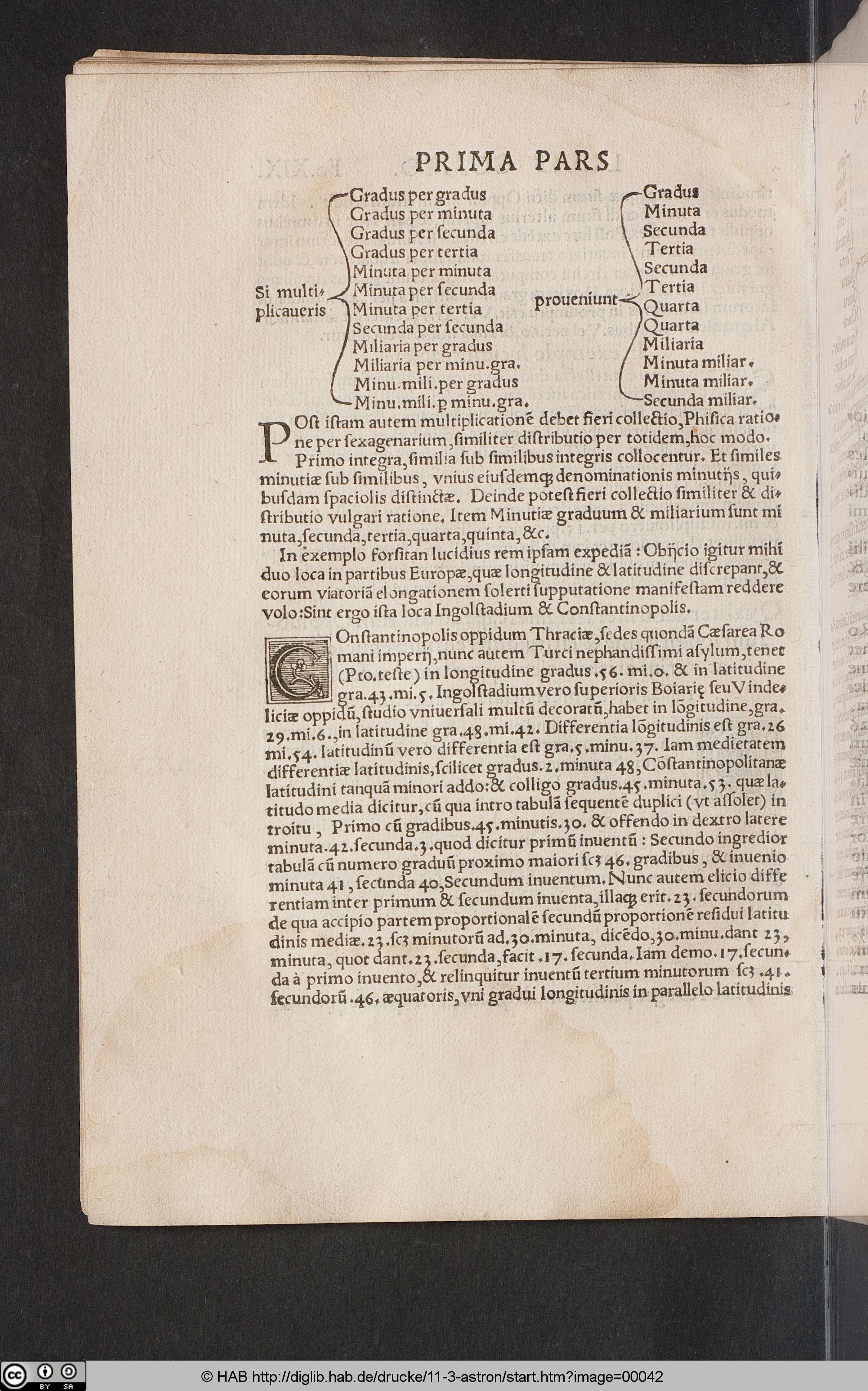 http://diglib.hab.de/drucke/11-3-astron/max/00042.jpg