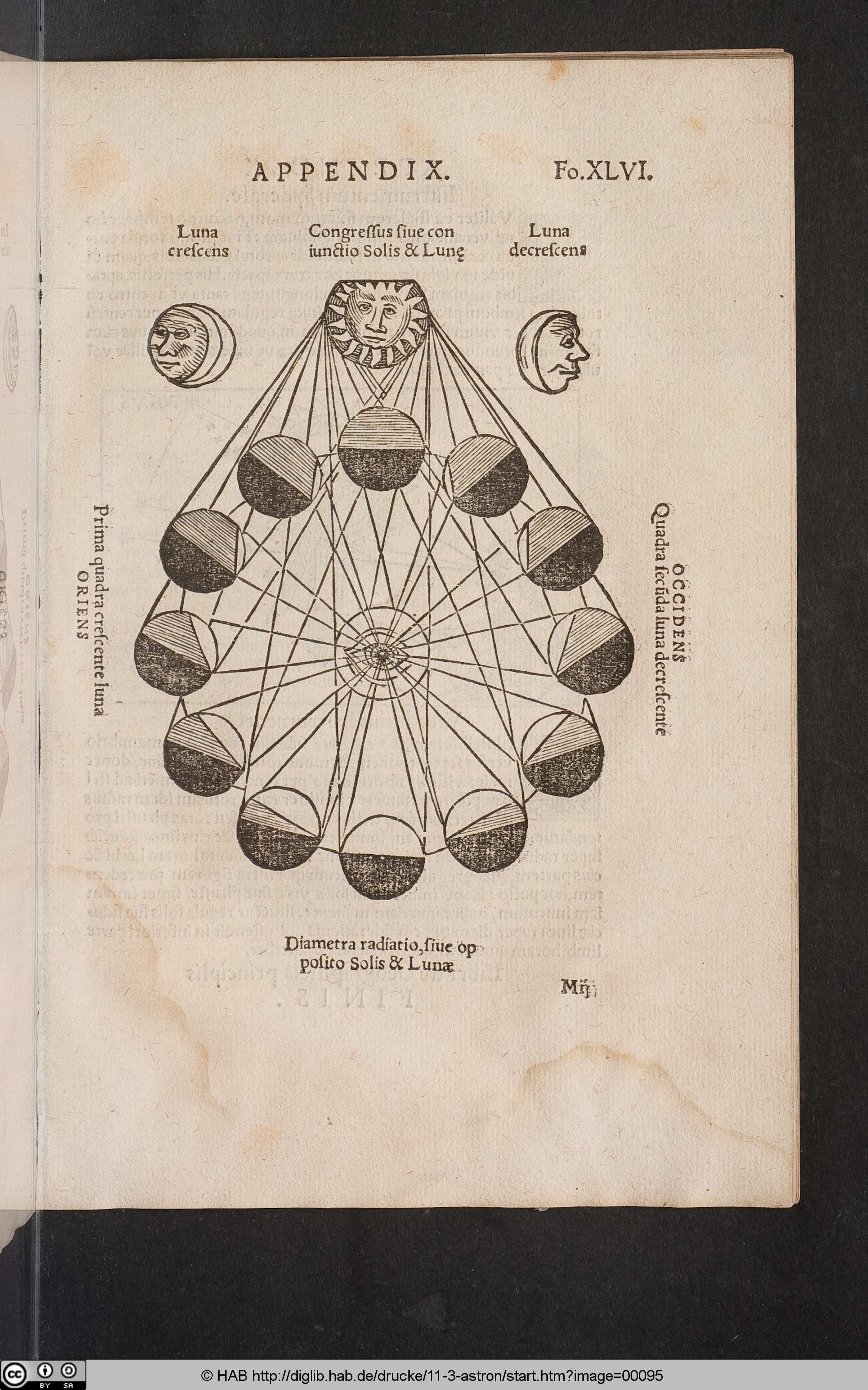 http://diglib.hab.de/drucke/11-3-astron/max/00095.jpg
