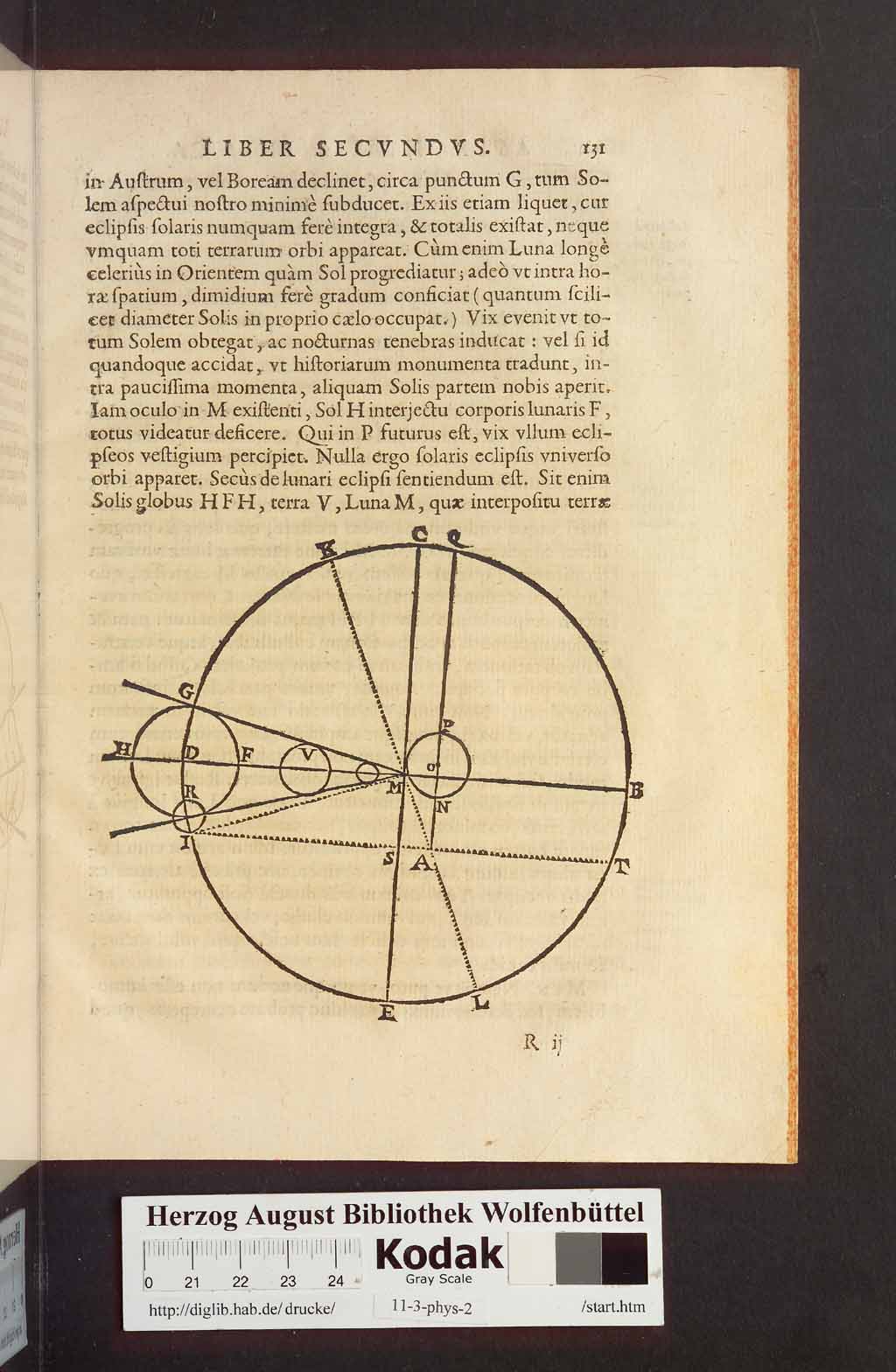 http://diglib.hab.de/drucke/11-3-phys-2/00155.jpg