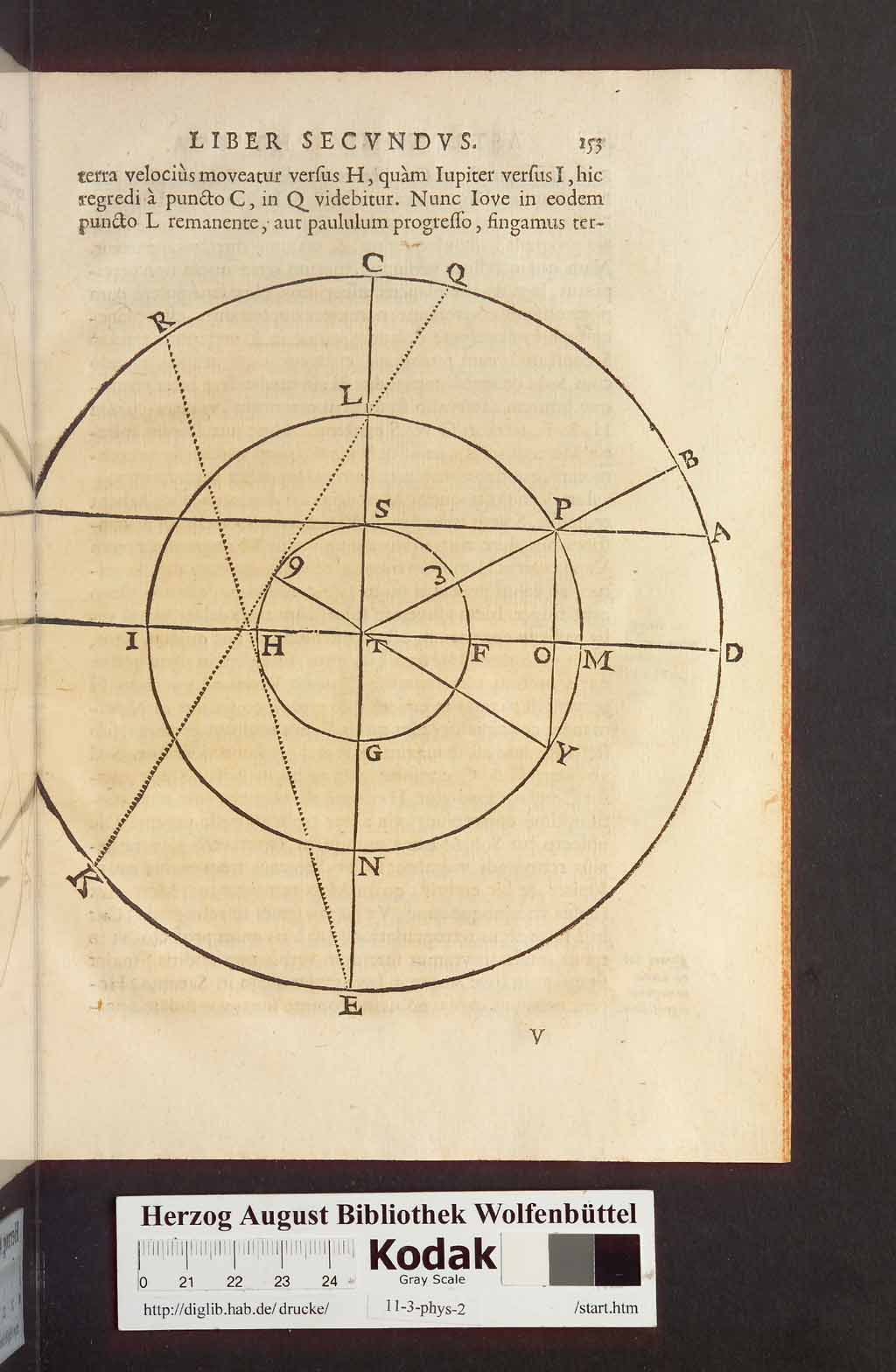 http://diglib.hab.de/drucke/11-3-phys-2/00177.jpg