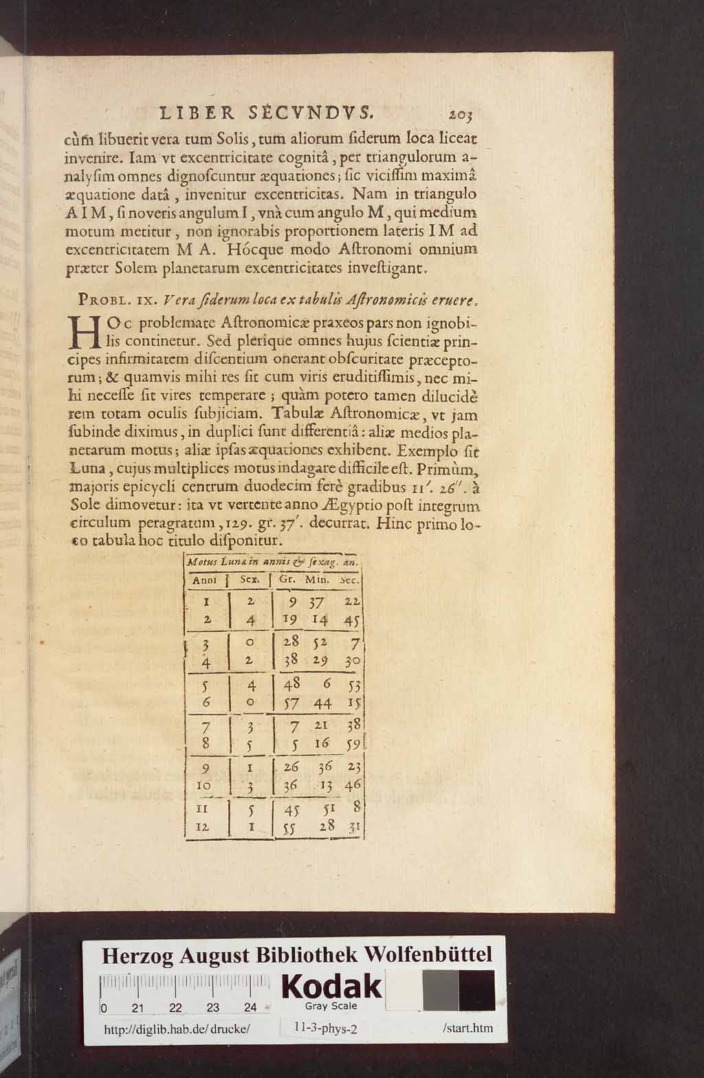 http://diglib.hab.de/drucke/11-3-phys-2/00227.jpg