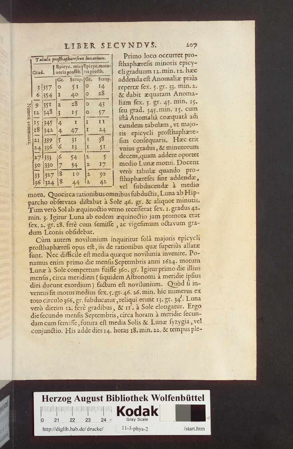 http://diglib.hab.de/drucke/11-3-phys-2/00231.jpg