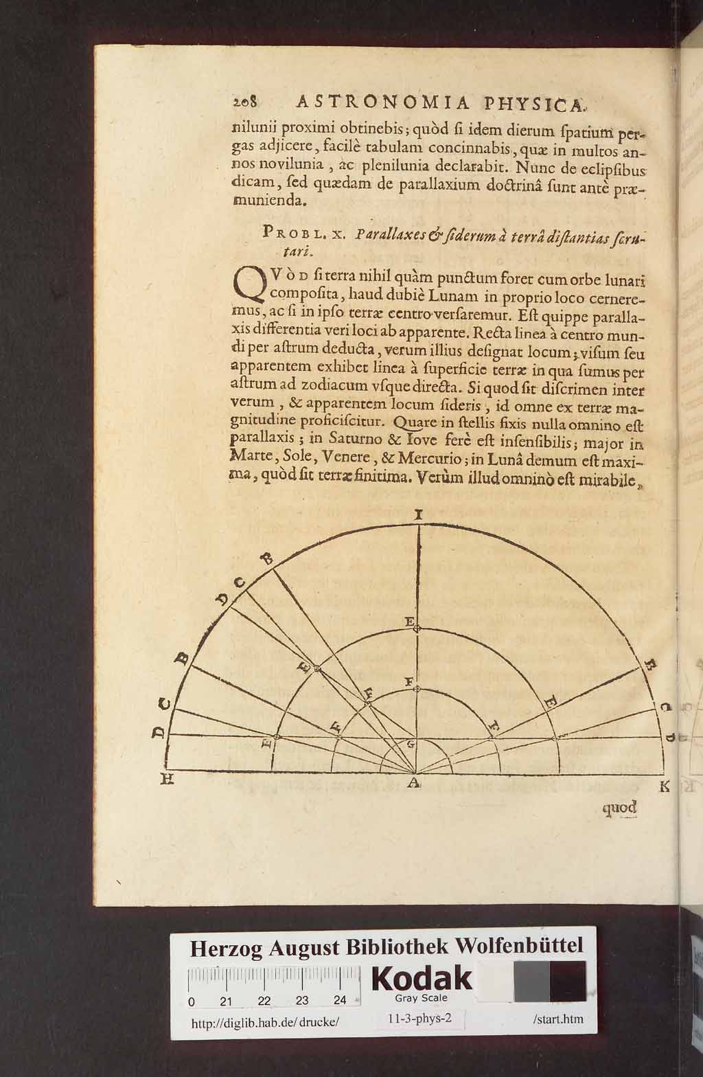 http://diglib.hab.de/drucke/11-3-phys-2/00232.jpg