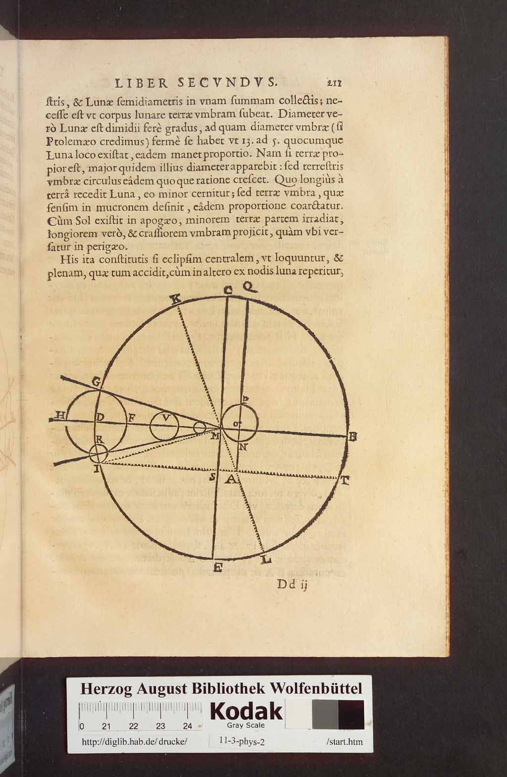 http://diglib.hab.de/drucke/11-3-phys-2/00235.jpg