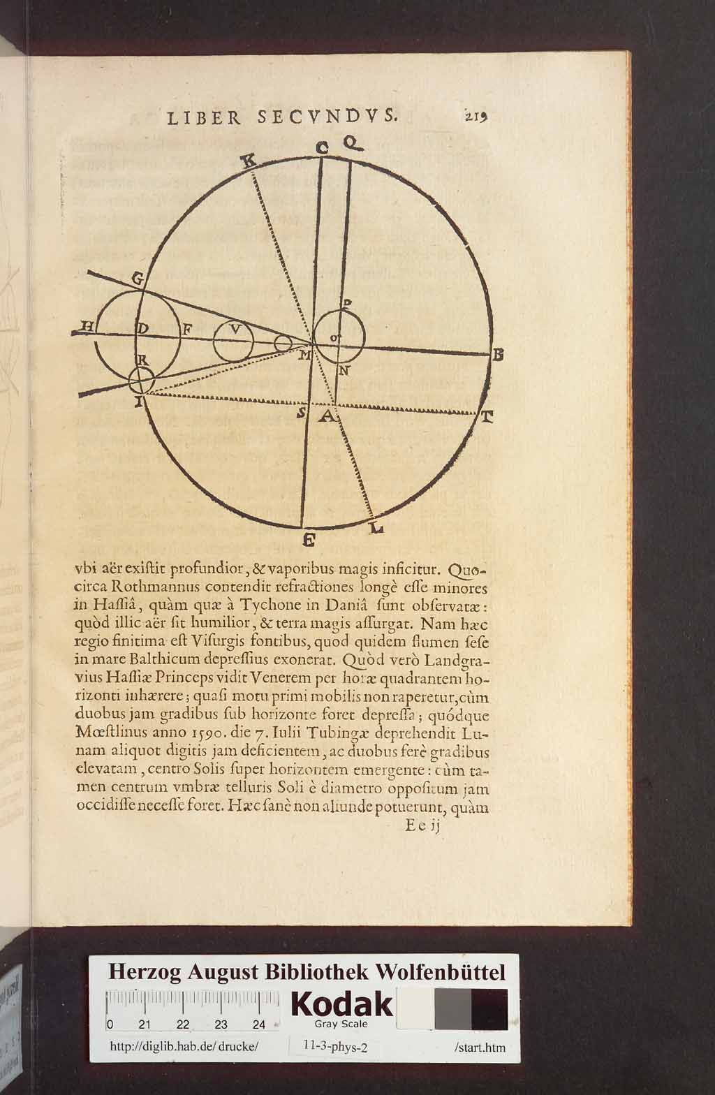 http://diglib.hab.de/drucke/11-3-phys-2/00243.jpg