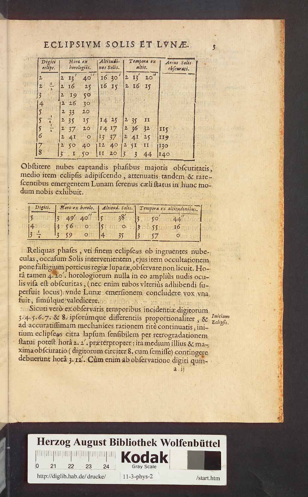 http://diglib.hab.de/drucke/11-3-phys-2/00275.jpg