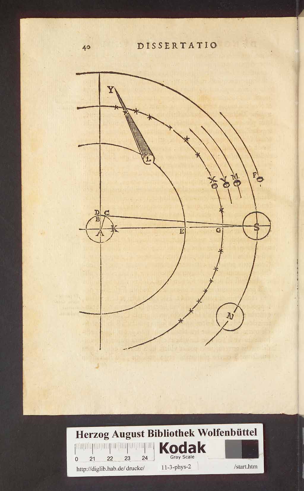 http://diglib.hab.de/drucke/11-3-phys-2/00312.jpg
