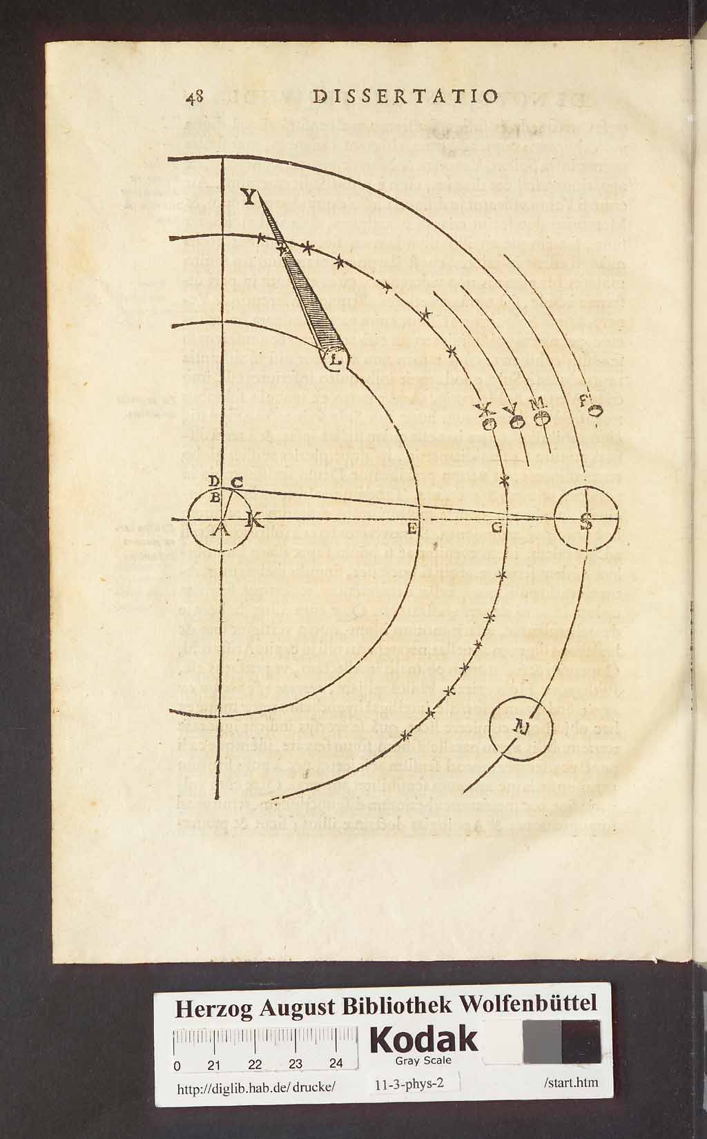 http://diglib.hab.de/drucke/11-3-phys-2/00320.jpg