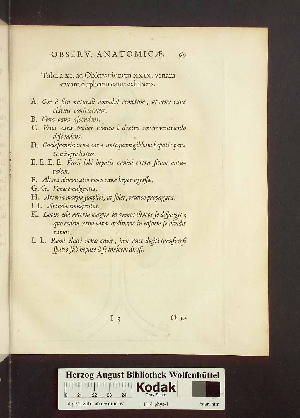 http://diglib.hab.de/drucke/11-4-phys-1/00099.jpg