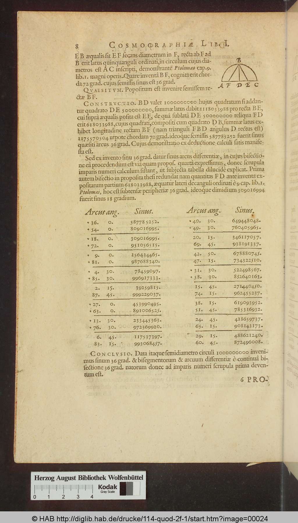 http://diglib.hab.de/drucke/114-quod-2f-1/00024.jpg