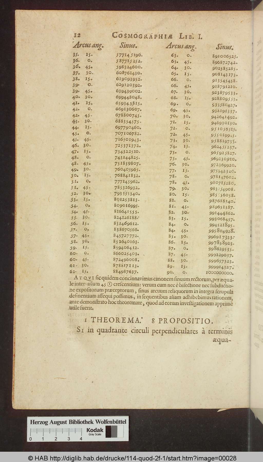 http://diglib.hab.de/drucke/114-quod-2f-1/00028.jpg