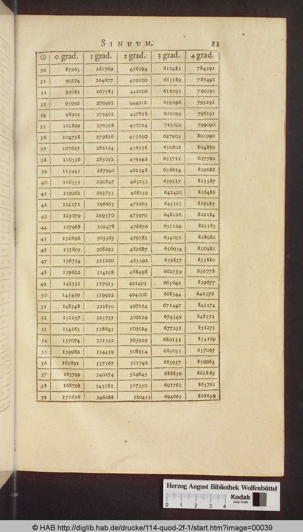 http://diglib.hab.de/drucke/114-quod-2f-1/00039.jpg