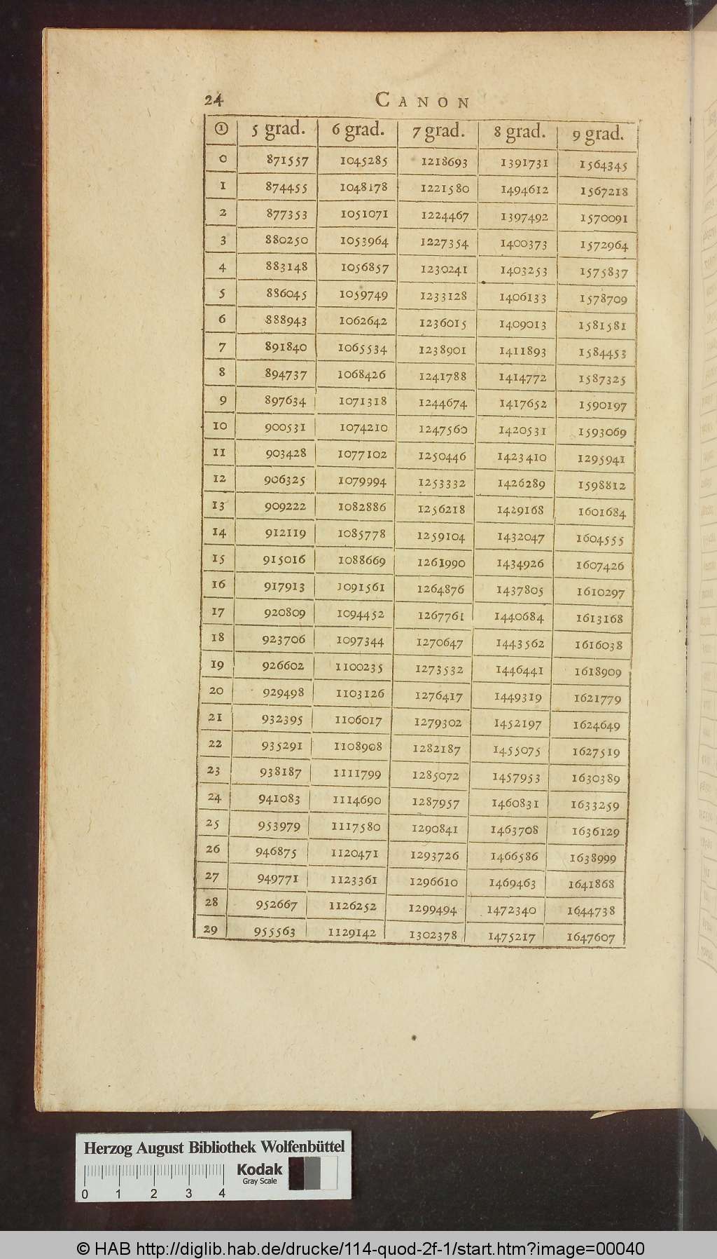 http://diglib.hab.de/drucke/114-quod-2f-1/00040.jpg