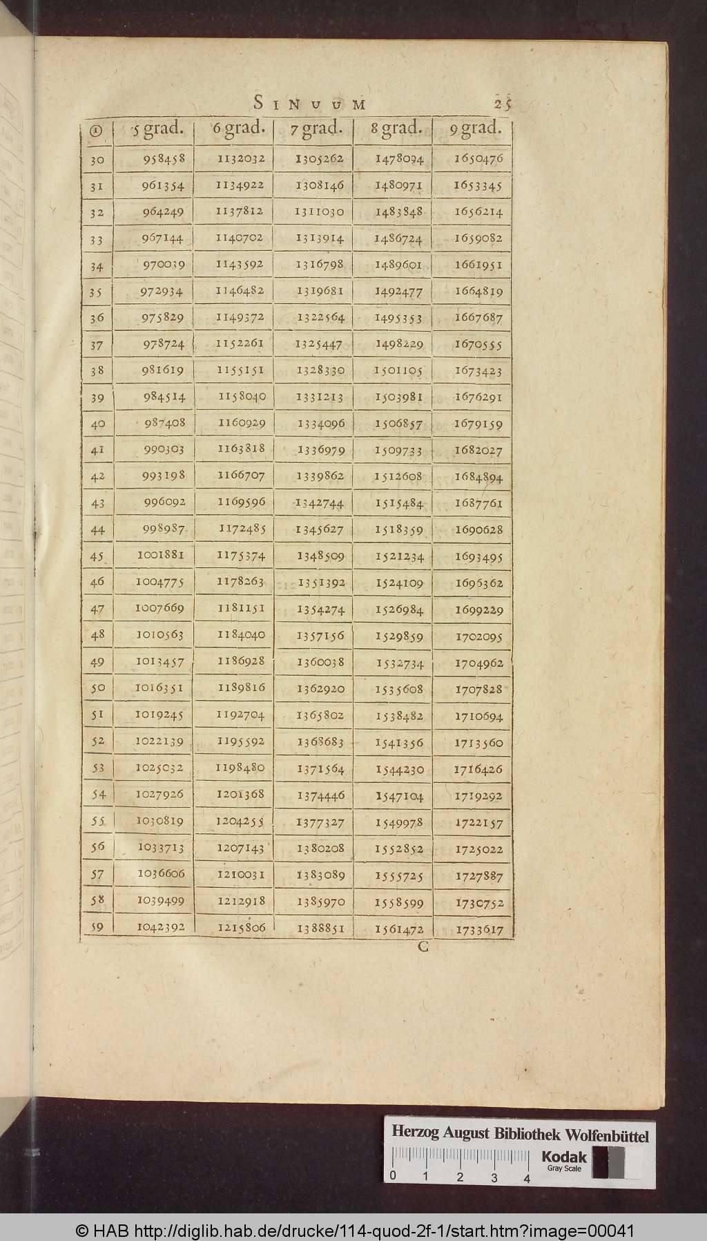 http://diglib.hab.de/drucke/114-quod-2f-1/00041.jpg