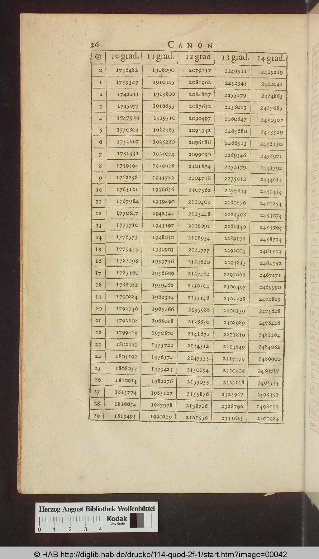 http://diglib.hab.de/drucke/114-quod-2f-1/00042.jpg