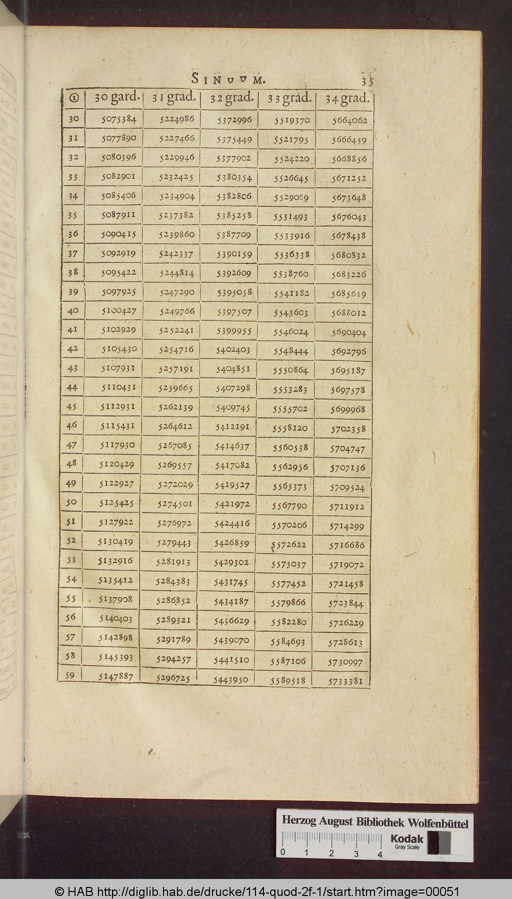 http://diglib.hab.de/drucke/114-quod-2f-1/00051.jpg