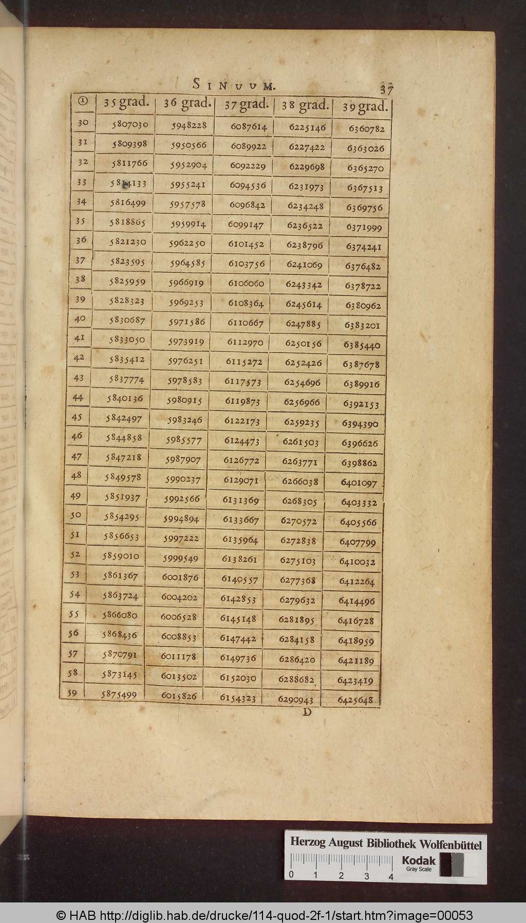 http://diglib.hab.de/drucke/114-quod-2f-1/00053.jpg