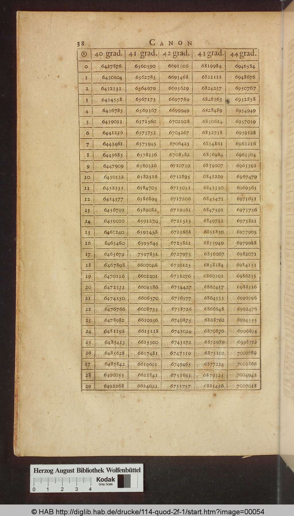http://diglib.hab.de/drucke/114-quod-2f-1/00054.jpg