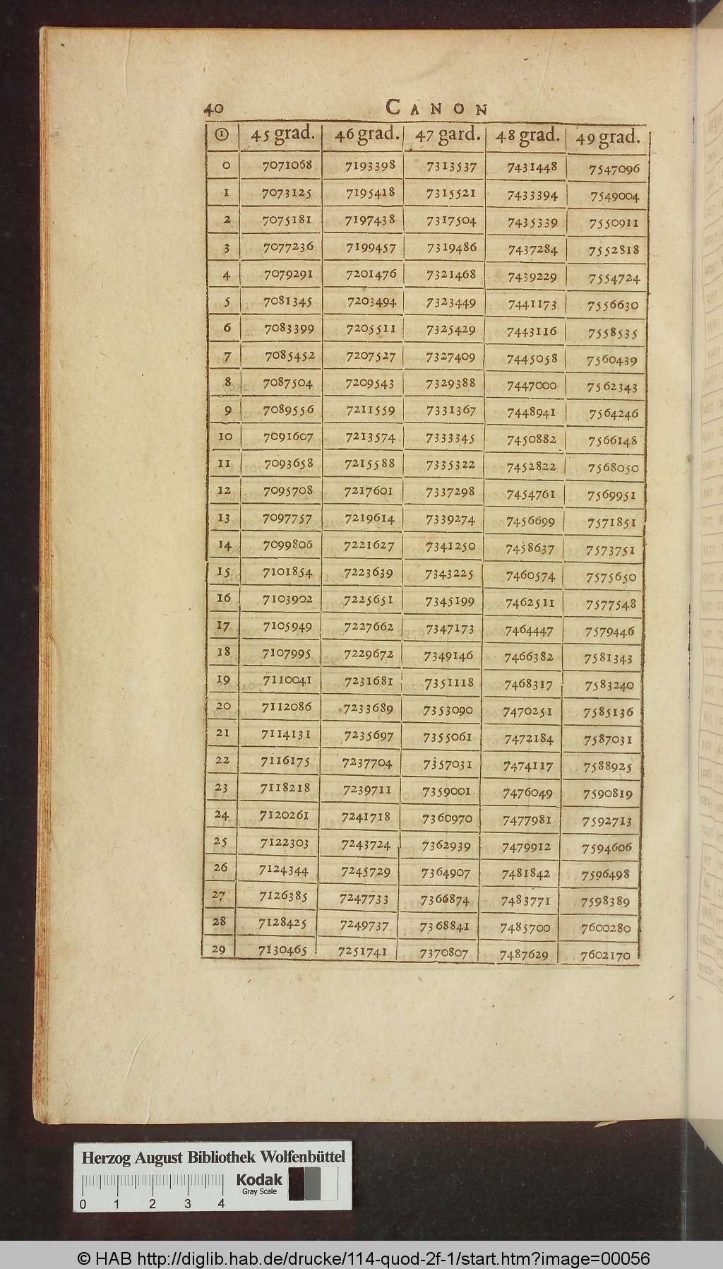 http://diglib.hab.de/drucke/114-quod-2f-1/00056.jpg