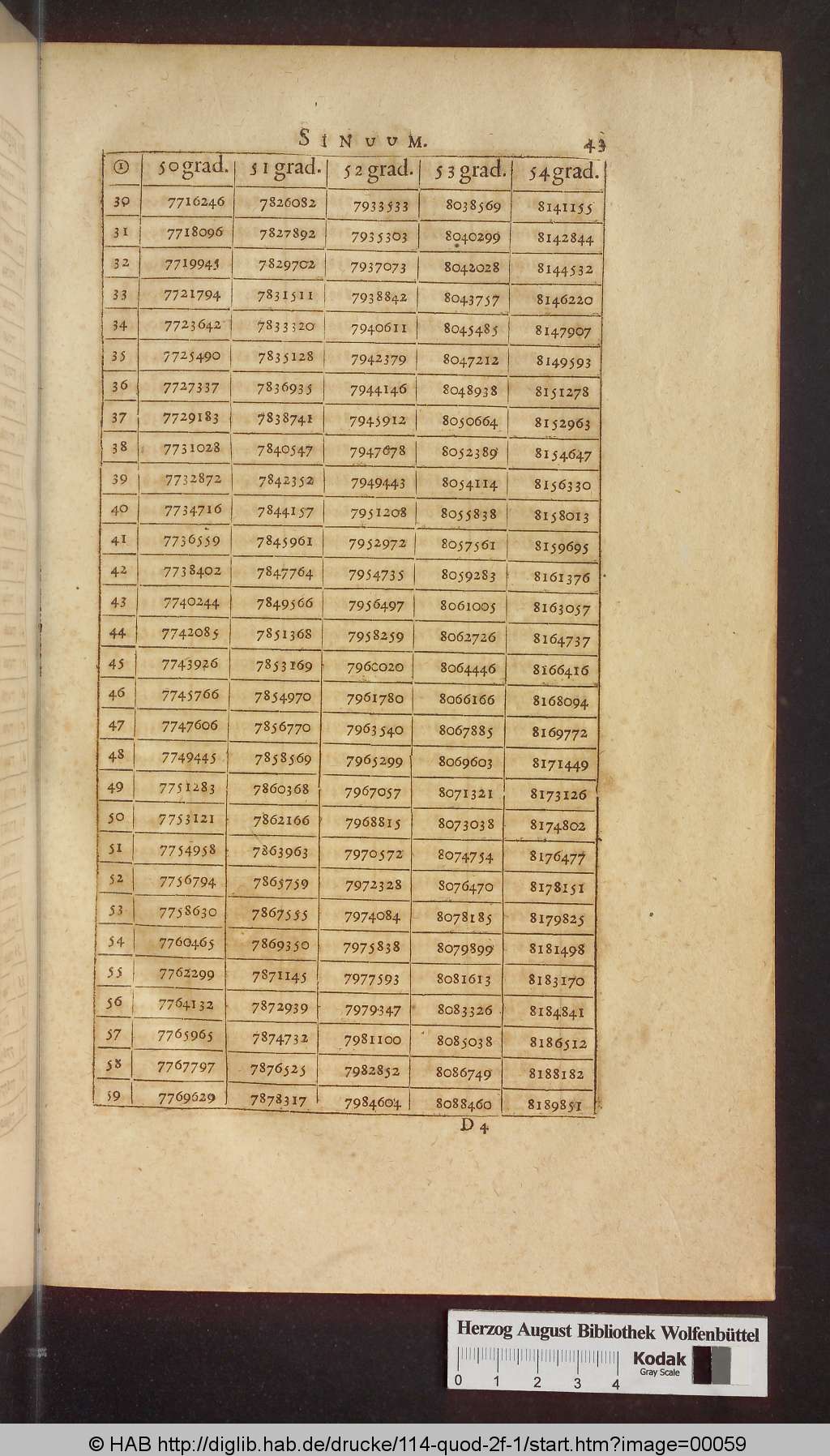 http://diglib.hab.de/drucke/114-quod-2f-1/00059.jpg